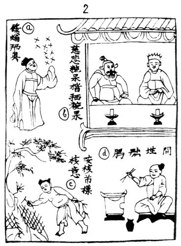 36 cau noi nguoi xua